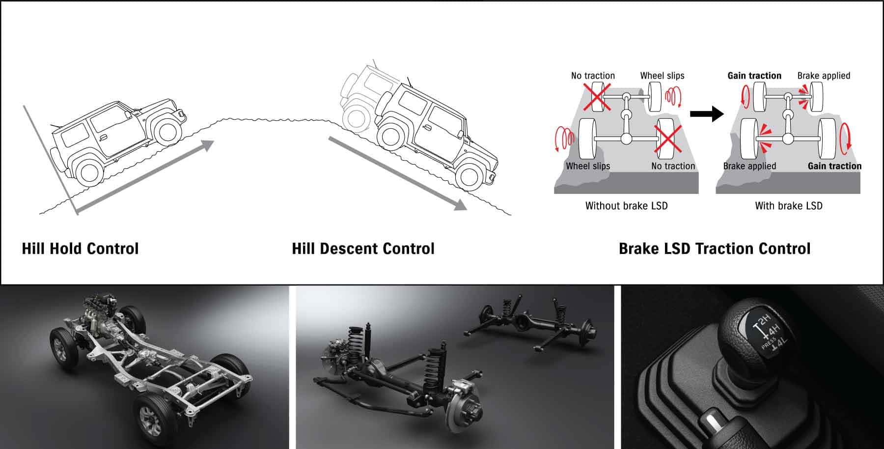 Jimny Brake LSD Traction Control - Suzuki
